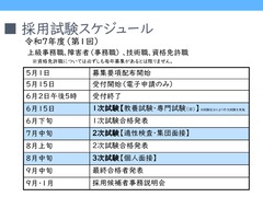 採用試験スケジュール